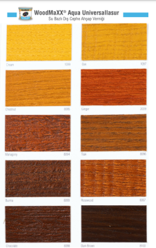 Filli Boya Woodmaxx Aqua Universallasur Su Bazlı Dış Cephe Ahşap Verniği 15 Lt