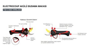 İnfaco F3015W Dses Wireless Akülü Budama Makası