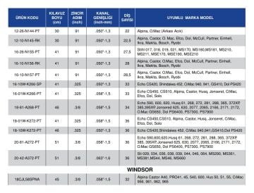 Carlton 18-81-A268-PT Makaralı Kılavuz Pala 3/8 - 34 Diş (Echo Husq Jonsered Uyumlu)