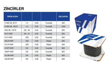 Carlton E1MC-BL-100R Motorlu Testere Top Zinciri 1/4 1,3mm Ayak Yuvarlak 1200 Diş