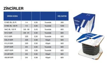 Carlton K2LX-100R Motorlu Testere Top Zinciri .325 1,5mm Ayak Köşeli 920 Diş