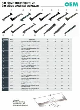 Oem 30688 Çim Biçme Makinesi Bıçağı 51 cm (Oleomac G53PK - Efco LR53PK Uyumlu)