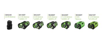 Ego BA2242T 224WH 2P Batarya 56V 4.0 Ah