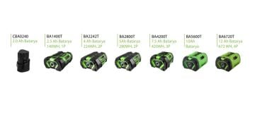 Ego BA6720T 672WH 4P Batarya 56V 12 Ah