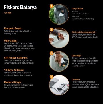 Fiskars 1082341 Yedek Batarya 12V-4AH 1 Adet